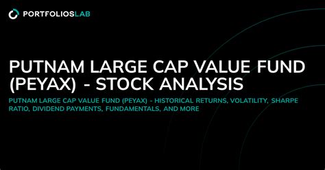 PFCXX – Fund Analysis – Putnam Money Market C .